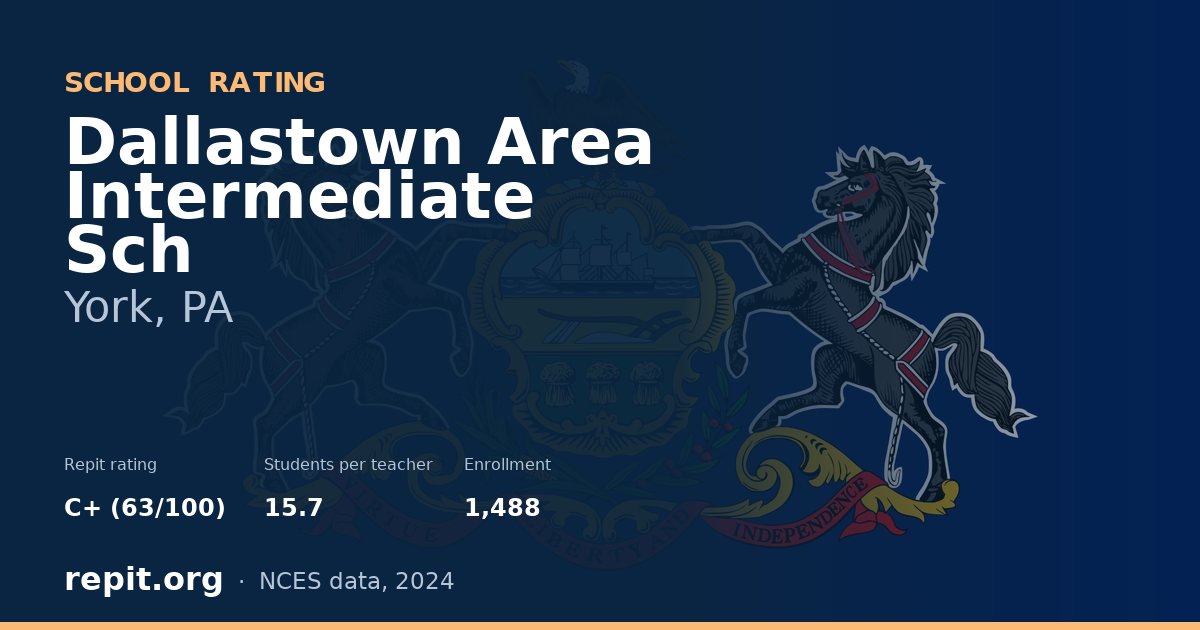 Dallastown Area Intermediate Sch, York, PA — Repit school rating C+ (63/100)