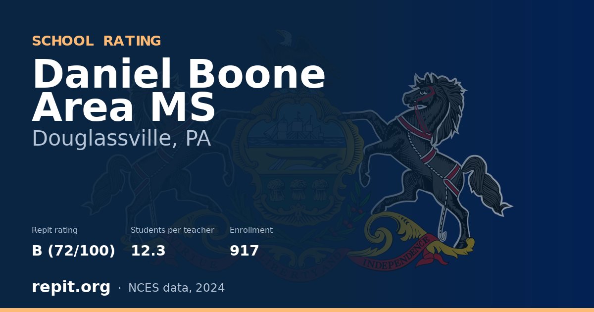 Daniel Boone Area MS, Douglassville, PA — Repit school rating B (72/100)