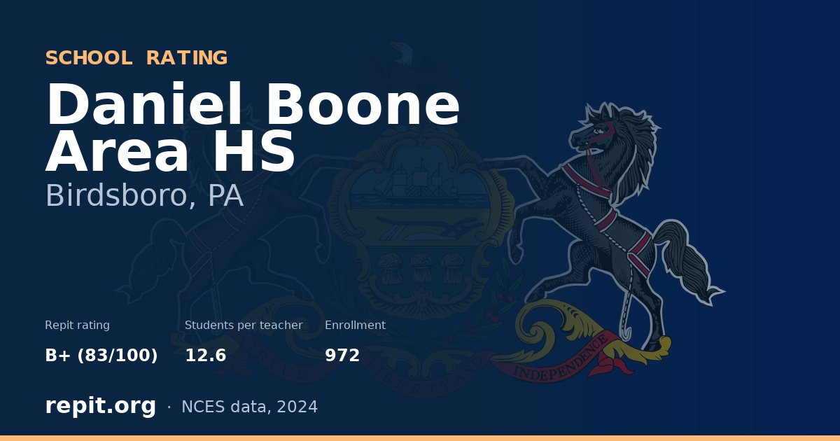 Daniel Boone Area HS, Birdsboro, PA — Repit school rating B+ (83/100)