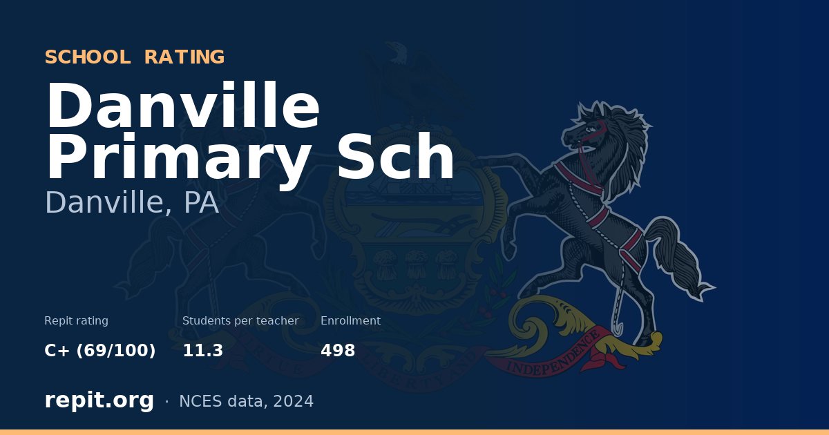 Danville Primary Sch, Danville, PA — Repit school rating C+ (69/100)
