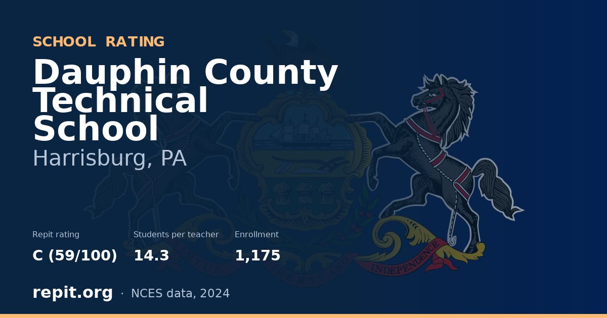 Dauphin County Technical School, Harrisburg, PA — Repit school rating C (59/100)