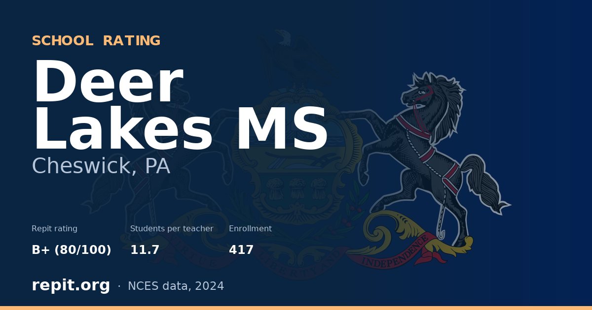 Deer Lakes MS, Cheswick, PA — Repit school rating B+ (80/100)