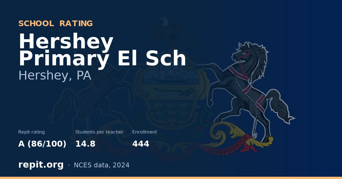 Hershey Primary El Sch, Hershey, PA — Repit school rating A (86/100)