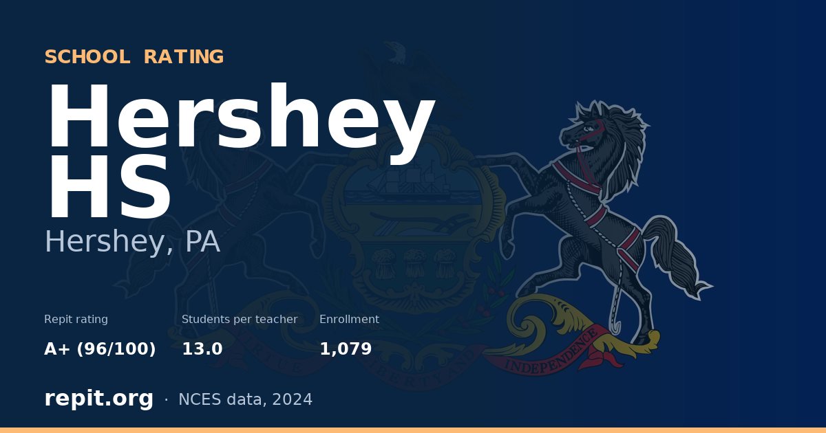 Hershey HS, Hershey, PA — Repit school rating A+ (96/100)