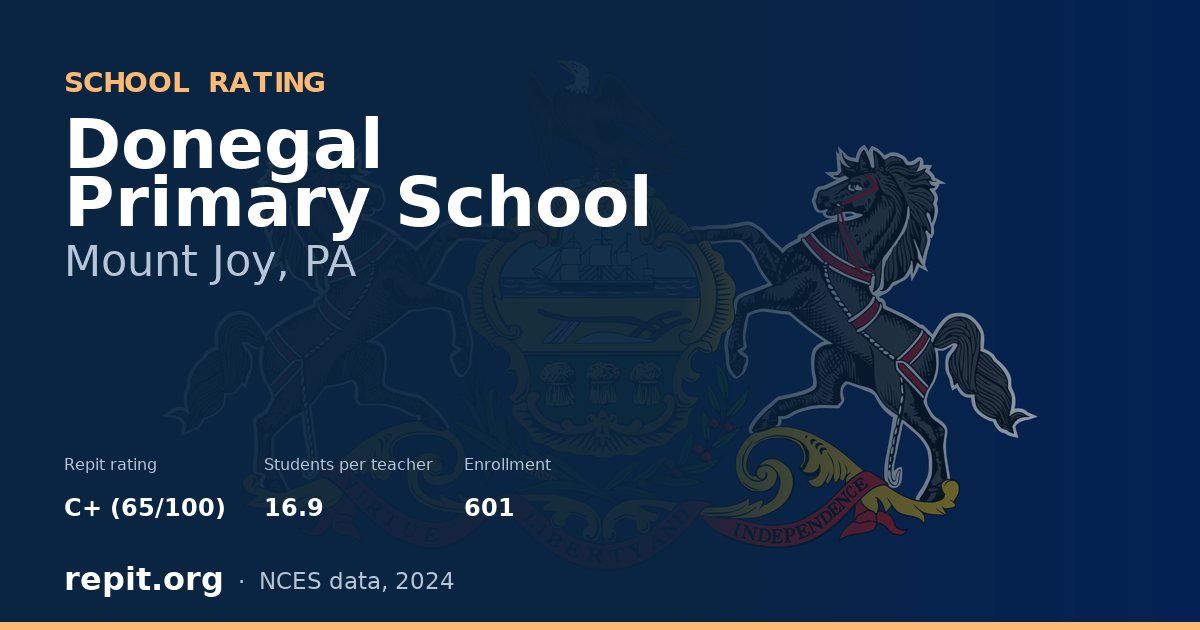 Donegal Primary School, Mount Joy, PA — Repit school rating C+ (65/100)