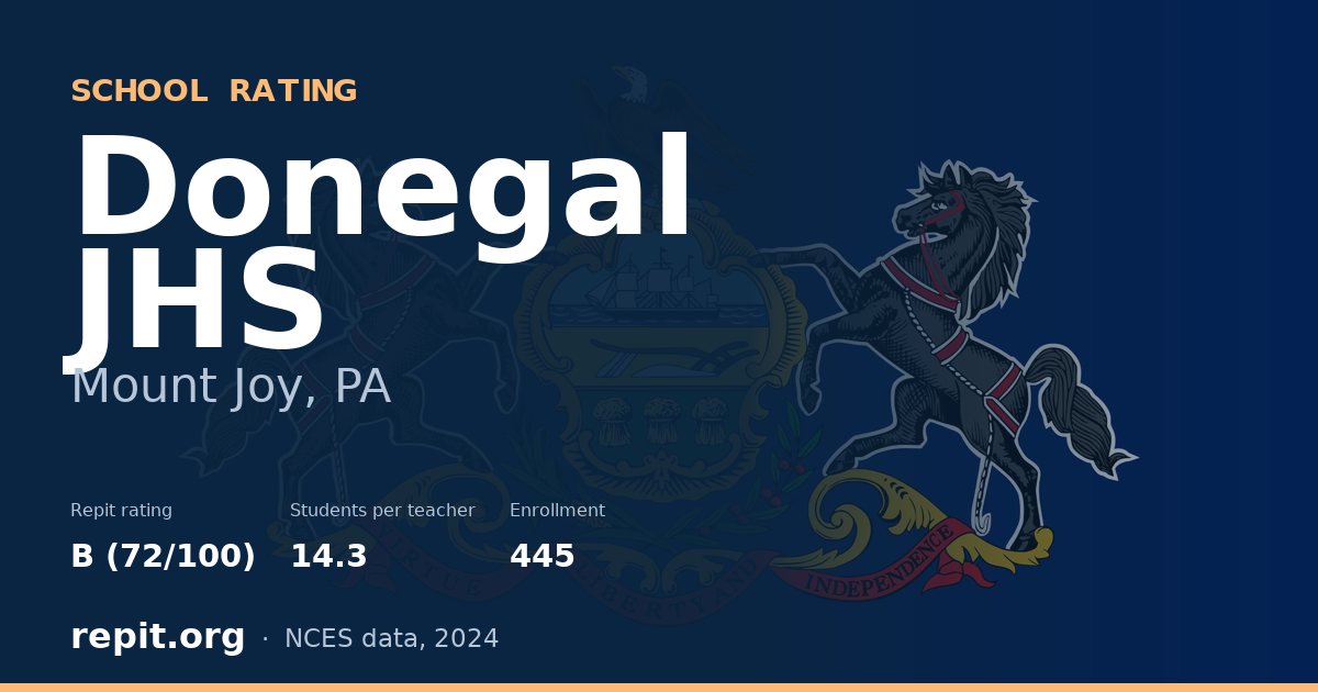 Donegal JHS, Mount Joy, PA — Repit school rating B (72/100)