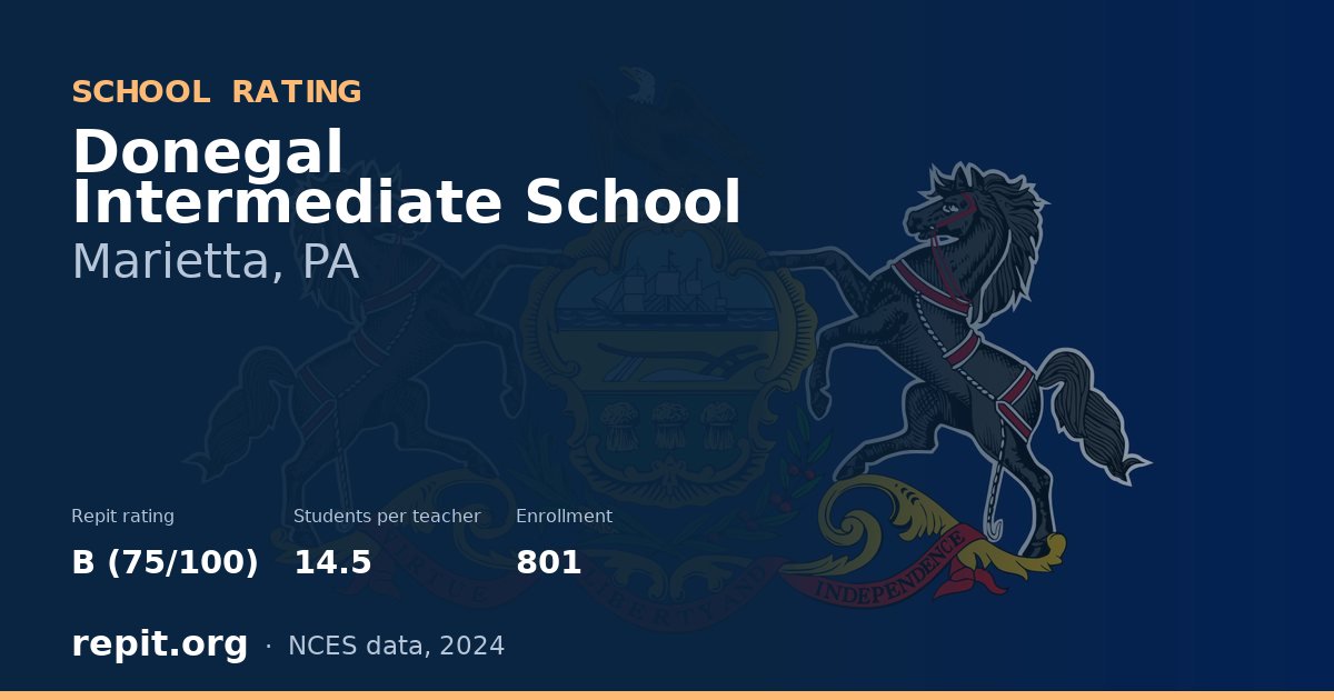 Donegal Intermediate School, Marietta, PA — Repit school rating B (75/100)