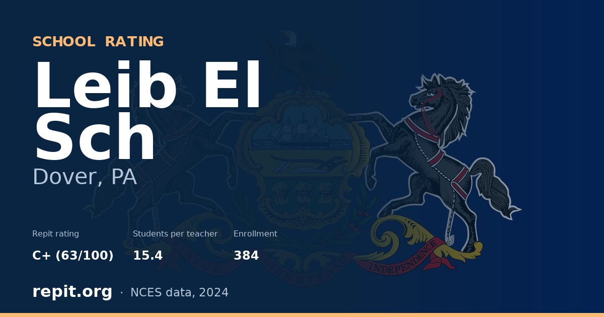Leib El Sch, Dover, PA — Repit school rating C+ (63/100)