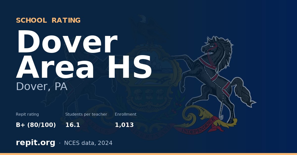 Dover Area HS, Dover, PA — Repit school rating B+ (80/100)