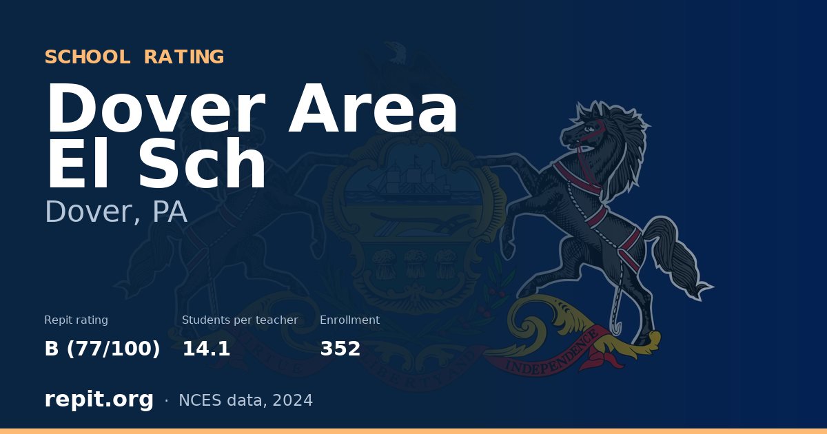 Dover Area El Sch, Dover, PA — Repit school rating B (77/100)