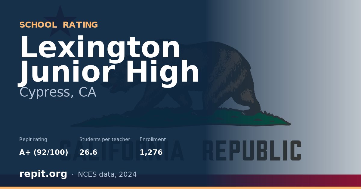 Lexington Junior High, Cypress, CA — Repit school rating A+ (92/100)