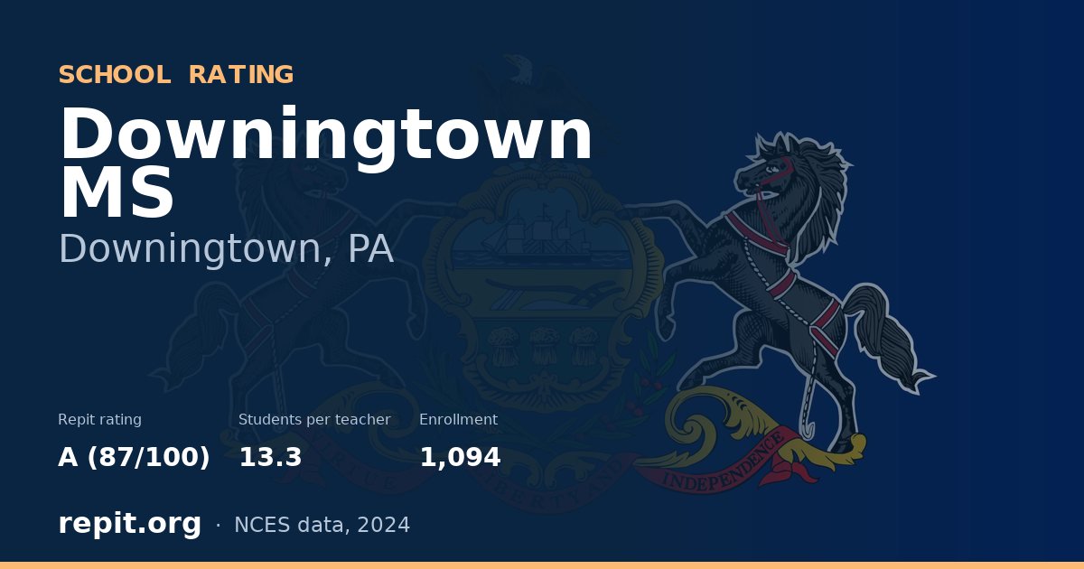 Downingtown MS, Downingtown, PA — Repit school rating A (87/100)