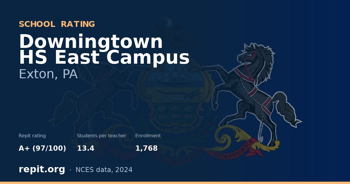 Downingtown HS East Campus, Exton, PA — Repit school rating A+ (97/100)