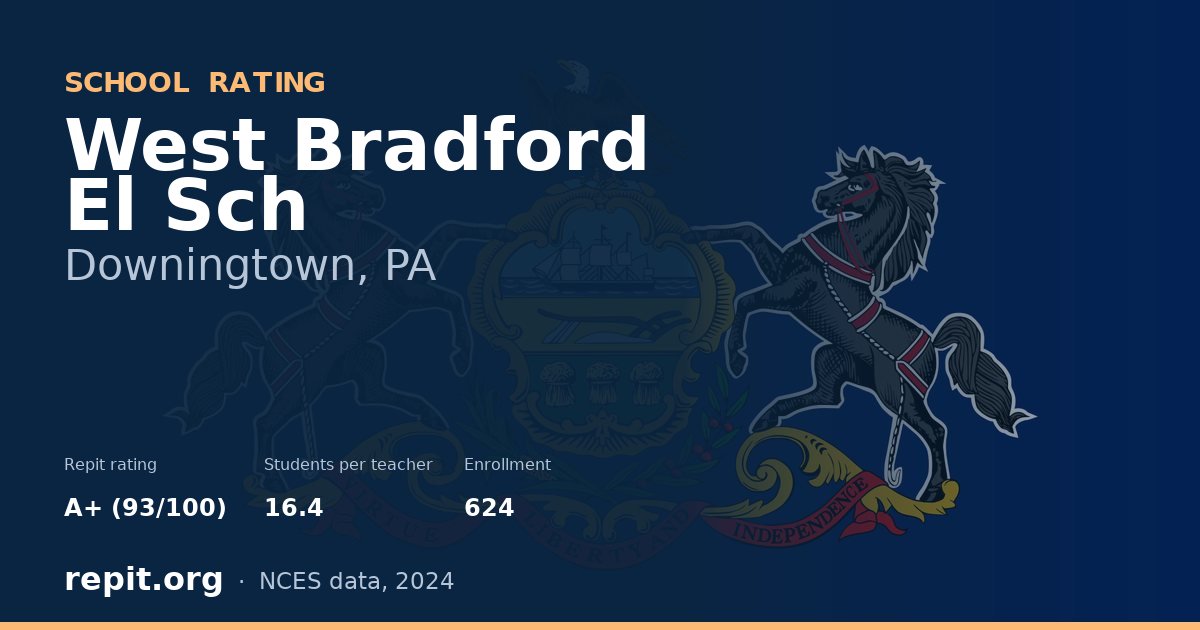 West Bradford El Sch, Downingtown, PA — Repit school rating A+ (93/100)