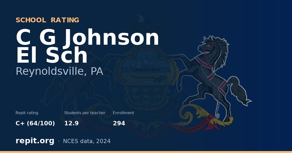 C G Johnson El Sch, Reynoldsville, PA — Repit school rating C+ (64/100)