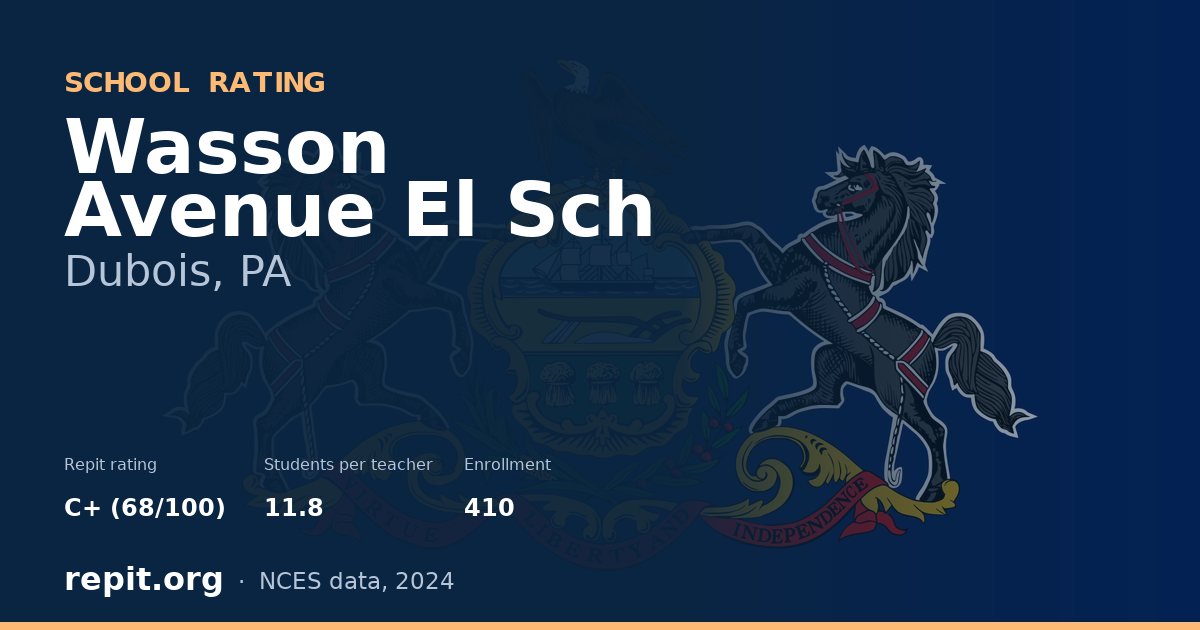 Wasson Avenue El Sch, Dubois, PA — Repit school rating C+ (68/100)