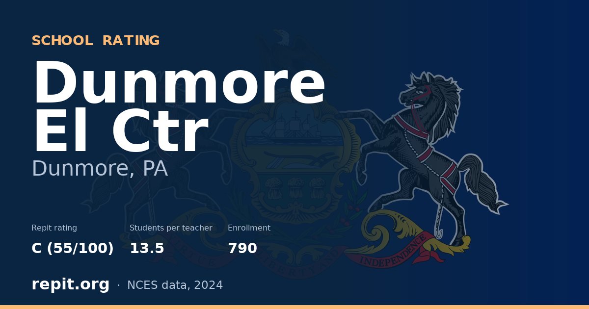 Dunmore El Ctr, Dunmore, PA — Repit school rating C (55/100)