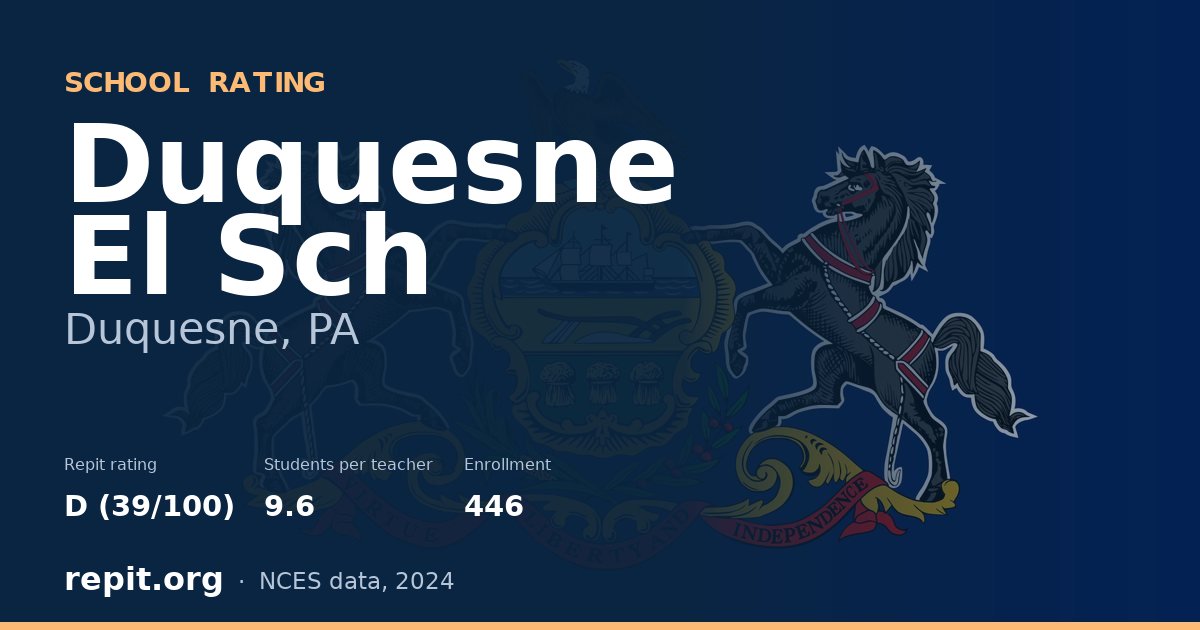 Duquesne El Sch, Duquesne, PA — Repit school rating D (39/100)