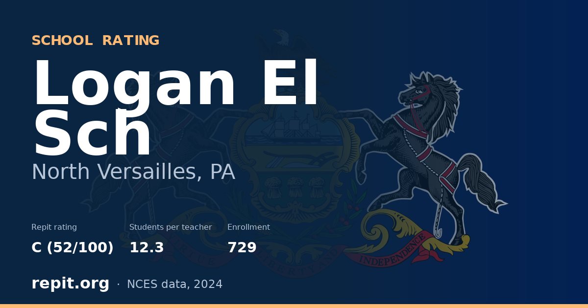 Logan El Sch, North Versailles, PA — Repit school rating C (52/100)