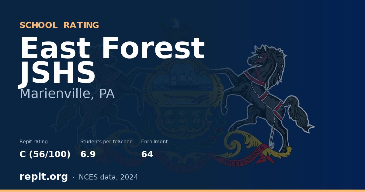 East Forest JSHS, Marienville, PA — Repit school rating C (56/100)