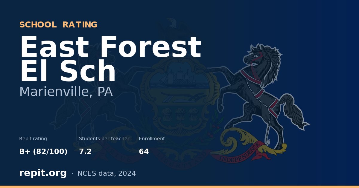 East Forest El Sch, Marienville, PA — Repit school rating B+ (82/100)