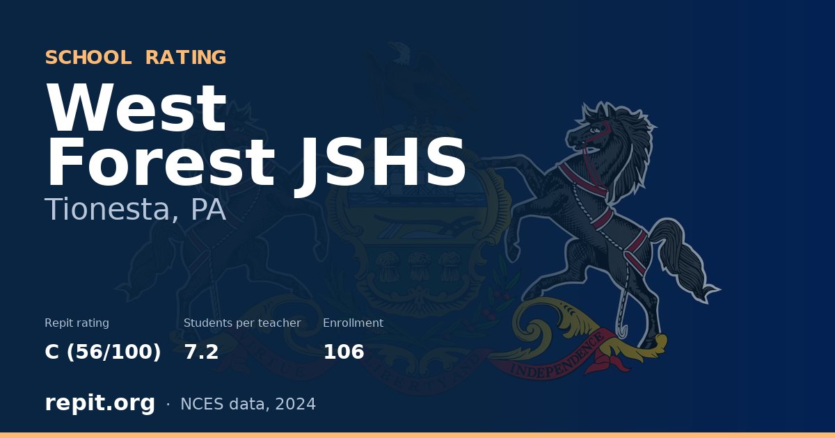 West Forest JSHS, Tionesta, PA — Repit school rating C (56/100)