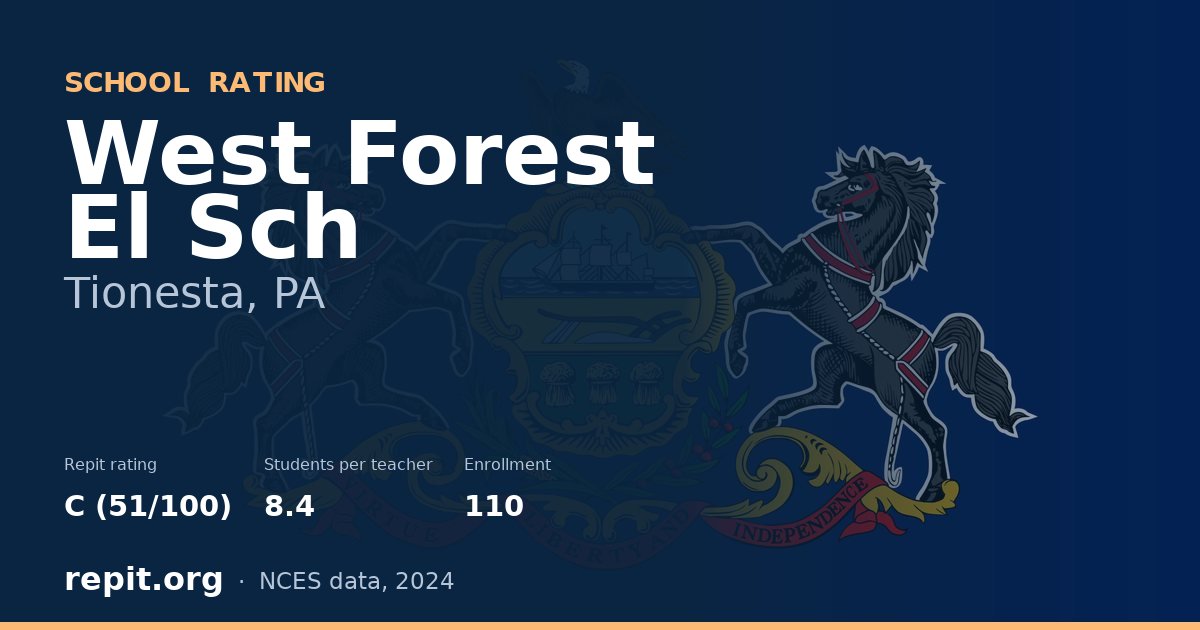 West Forest El Sch, Tionesta, PA — Repit school rating C (51/100)