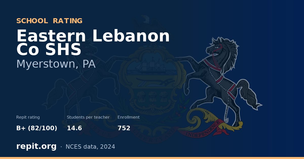 Eastern Lebanon Co SHS, Myerstown, PA — Repit school rating B+ (82/100)