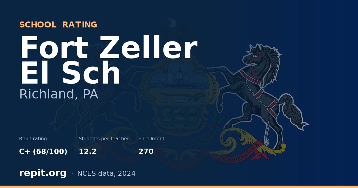 Fort Zeller El Sch, Richland, PA — Repit school rating C+ (68/100)