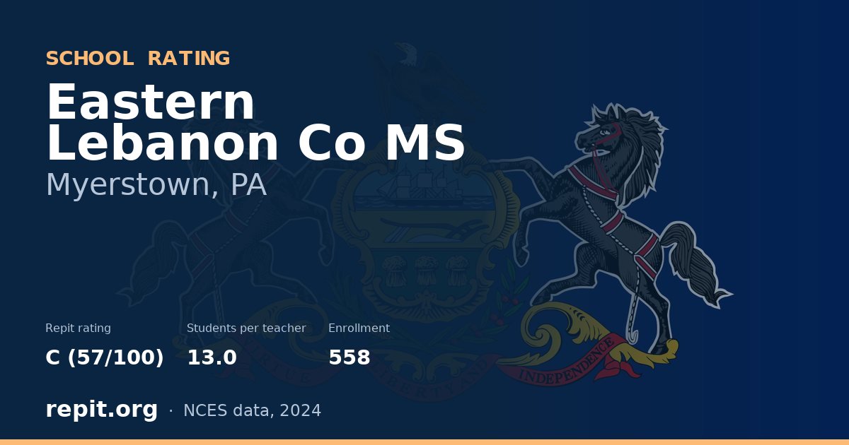 Eastern Lebanon Co MS, Myerstown, PA — Repit school rating C (57/100)