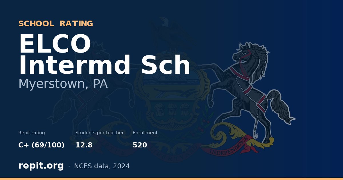 ELCO Intermd Sch, Myerstown, PA — Repit school rating C+ (69/100)