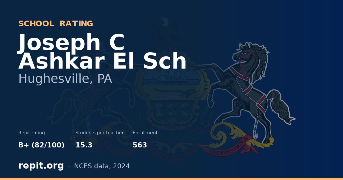 Joseph C Ashkar El Sch, Hughesville, PA — Repit school rating B+ (82/100)