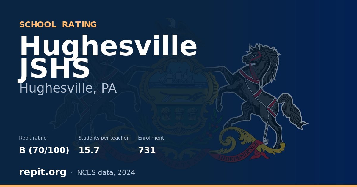 Hughesville JSHS, Hughesville, PA — Repit school rating B (70/100)