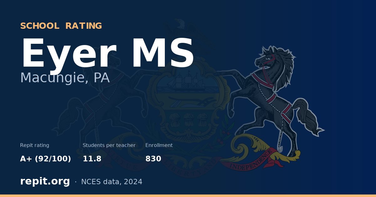 Eyer MS, Macungie, PA — Repit school rating A+ (92/100)