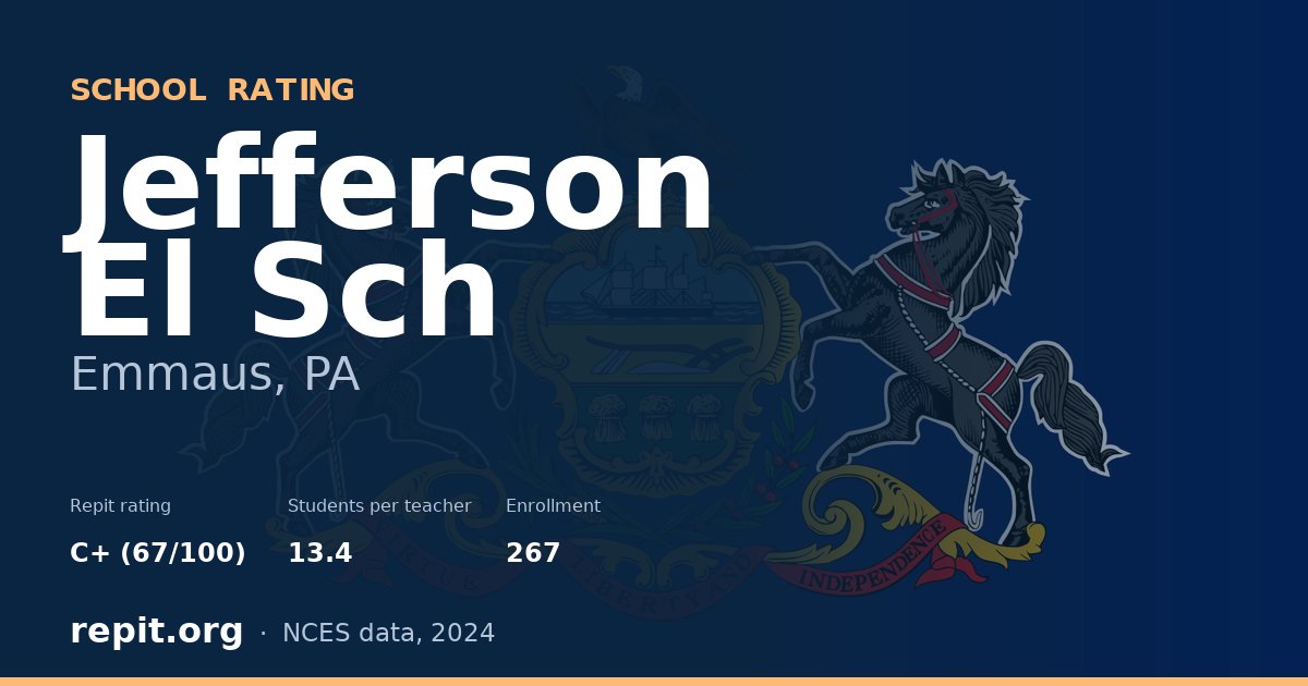 Jefferson El Sch, Emmaus, PA — Repit school rating C+ (67/100)