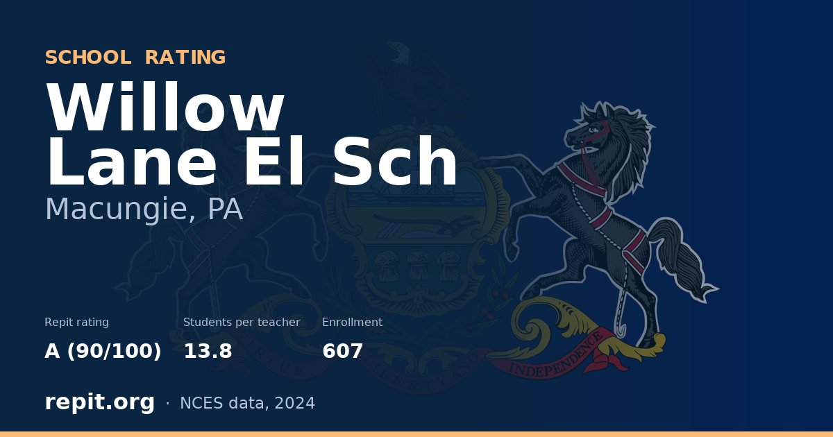 Willow Lane El Sch, Macungie, PA — Repit school rating A (90/100)