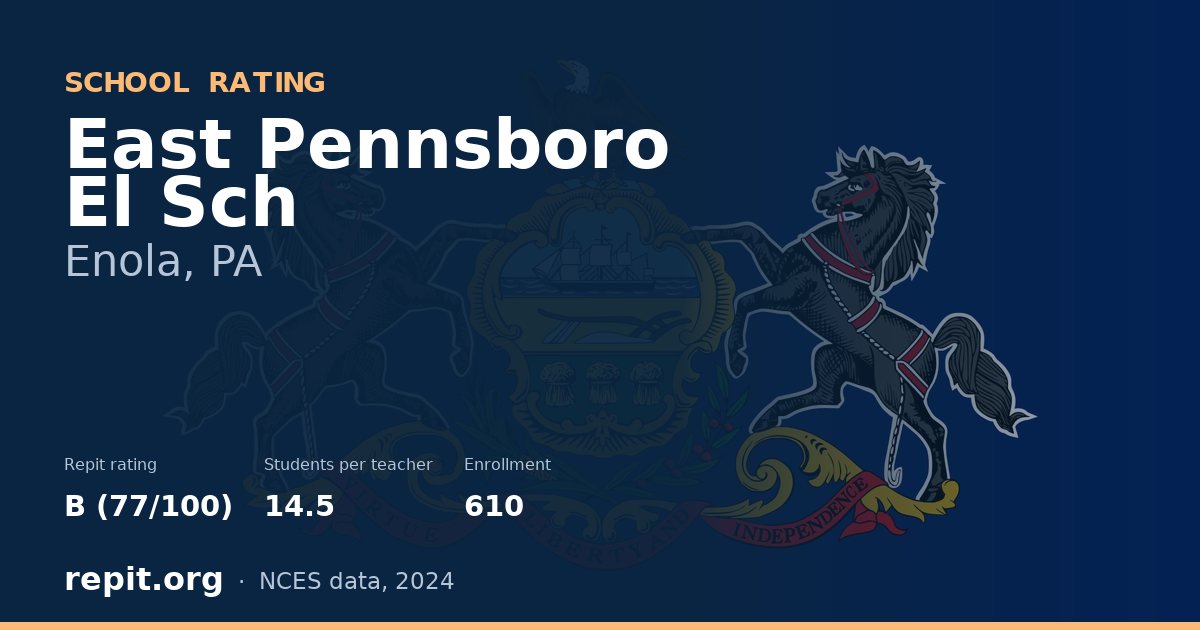 East Pennsboro El Sch, Enola, PA — Repit school rating B (77/100)