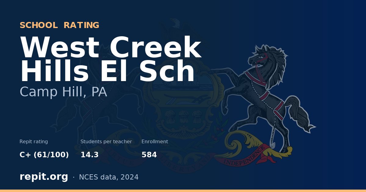 West Creek Hills El Sch, Camp Hill, PA — Repit school rating C+ (61/100)