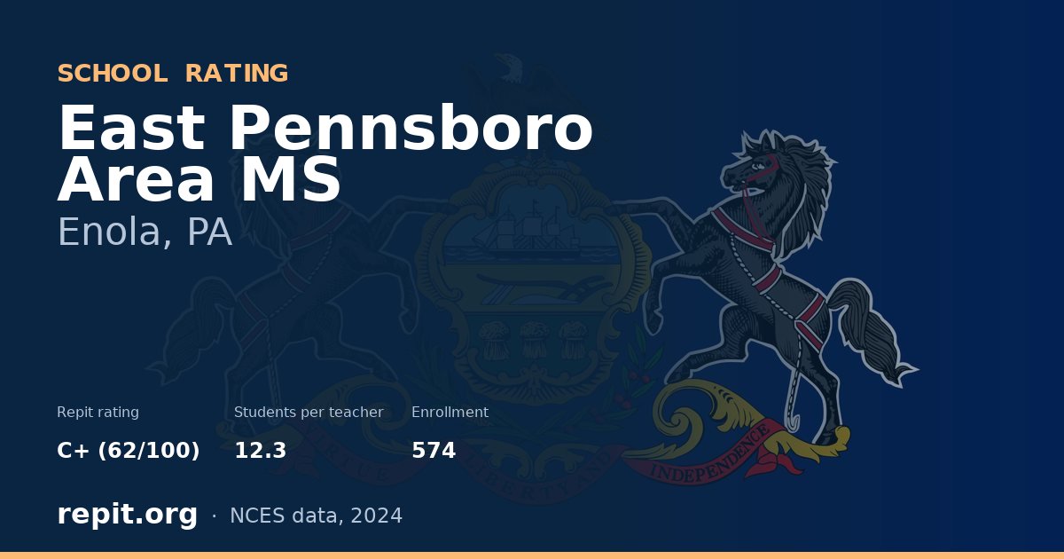 East Pennsboro Area MS, Enola, PA — Repit school rating C+ (62/100)