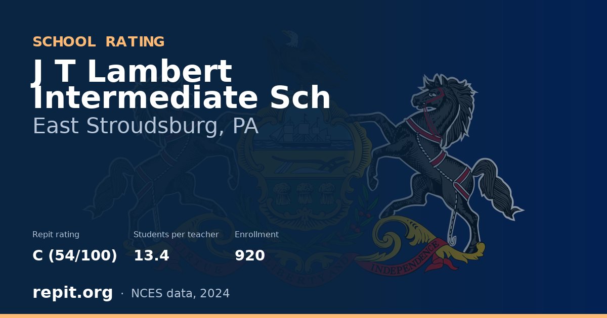 J T Lambert Intermediate Sch, East Stroudsburg, PA — Repit school rating C (54/100)