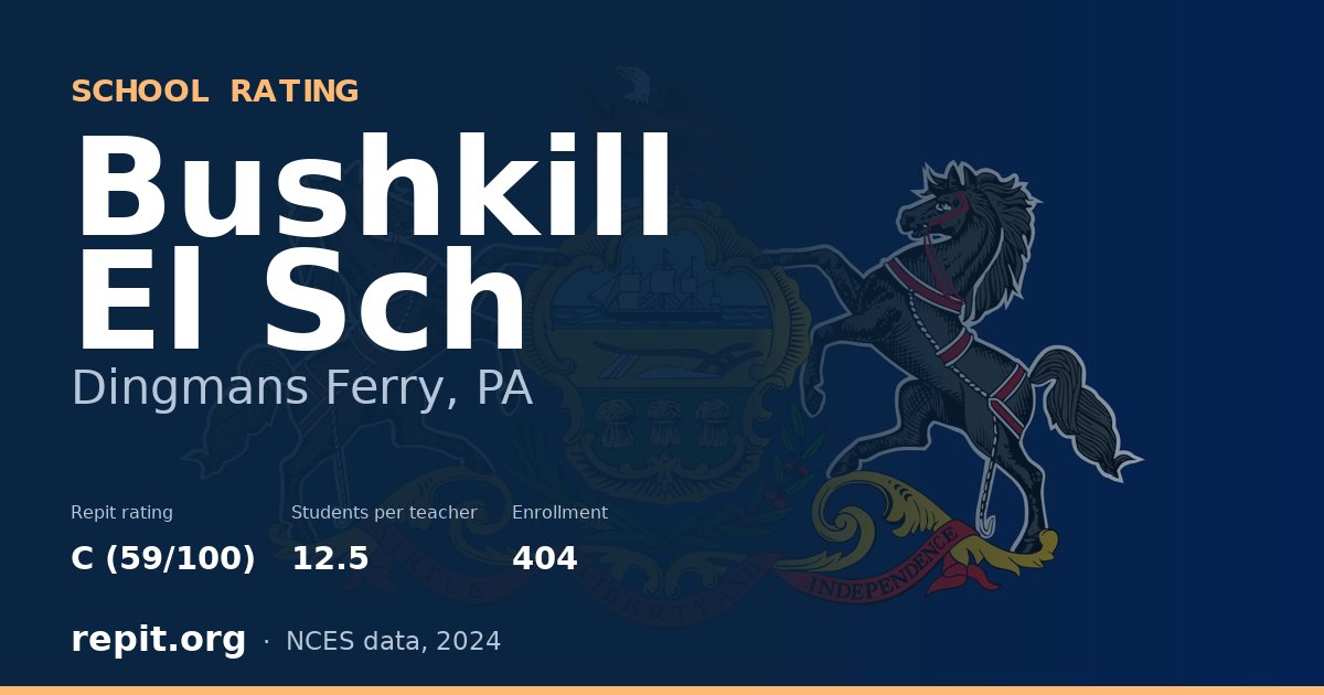 Bushkill El Sch, Dingmans Ferry, PA — Repit school rating C (59/100)