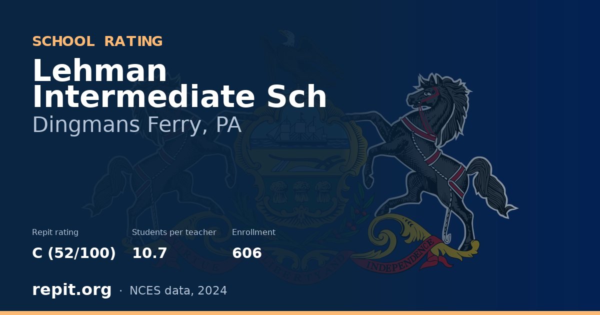 Lehman Intermediate Sch, Dingmans Ferry, PA — Repit school rating C (52/100)