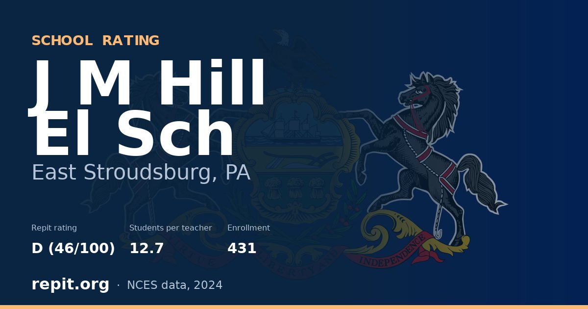 J M Hill El Sch, East Stroudsburg, PA — Repit school rating D (46/100)