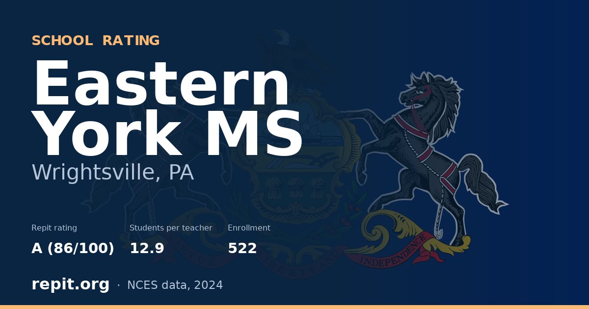 Eastern York MS, Wrightsville, PA — Repit school rating A (86/100)