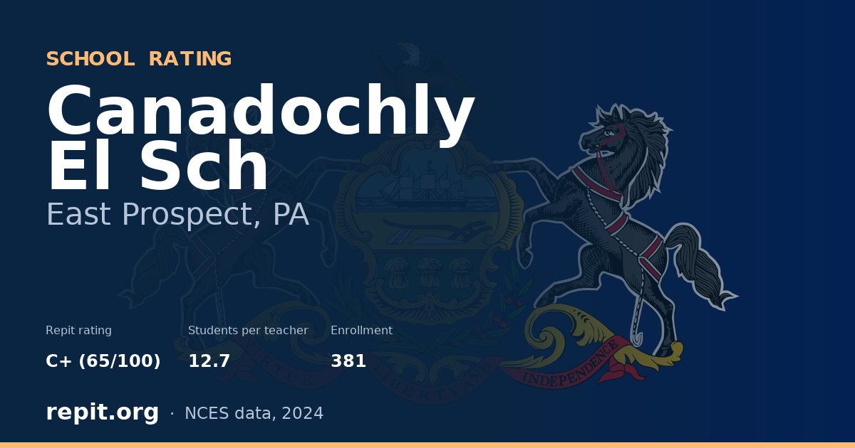 Canadochly El Sch, East Prospect, PA — Repit school rating C+ (65/100)