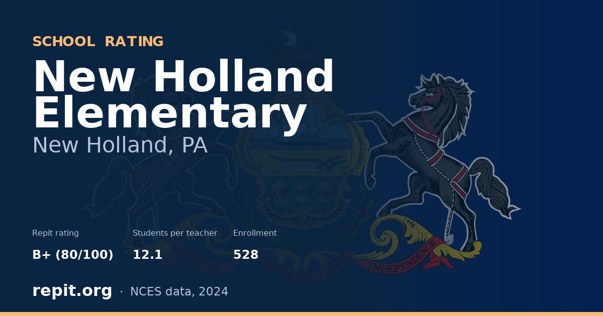 New Holland Elementary, New Holland, PA — Repit school rating B+ (80/100)