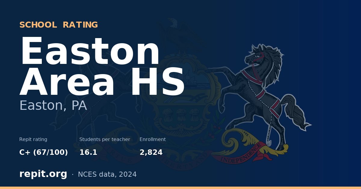 Easton Area HS, Easton, PA — Repit school rating C+ (67/100)
