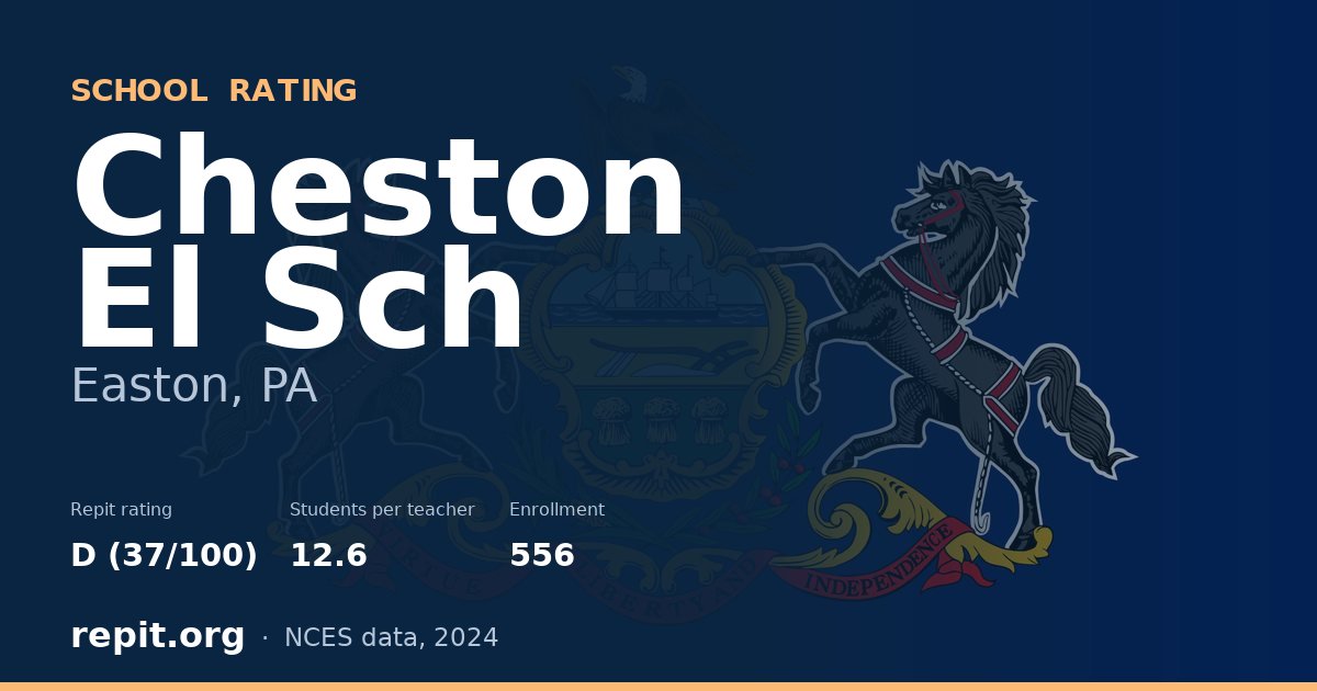 Cheston El Sch, Easton, PA — Repit school rating D (37/100)