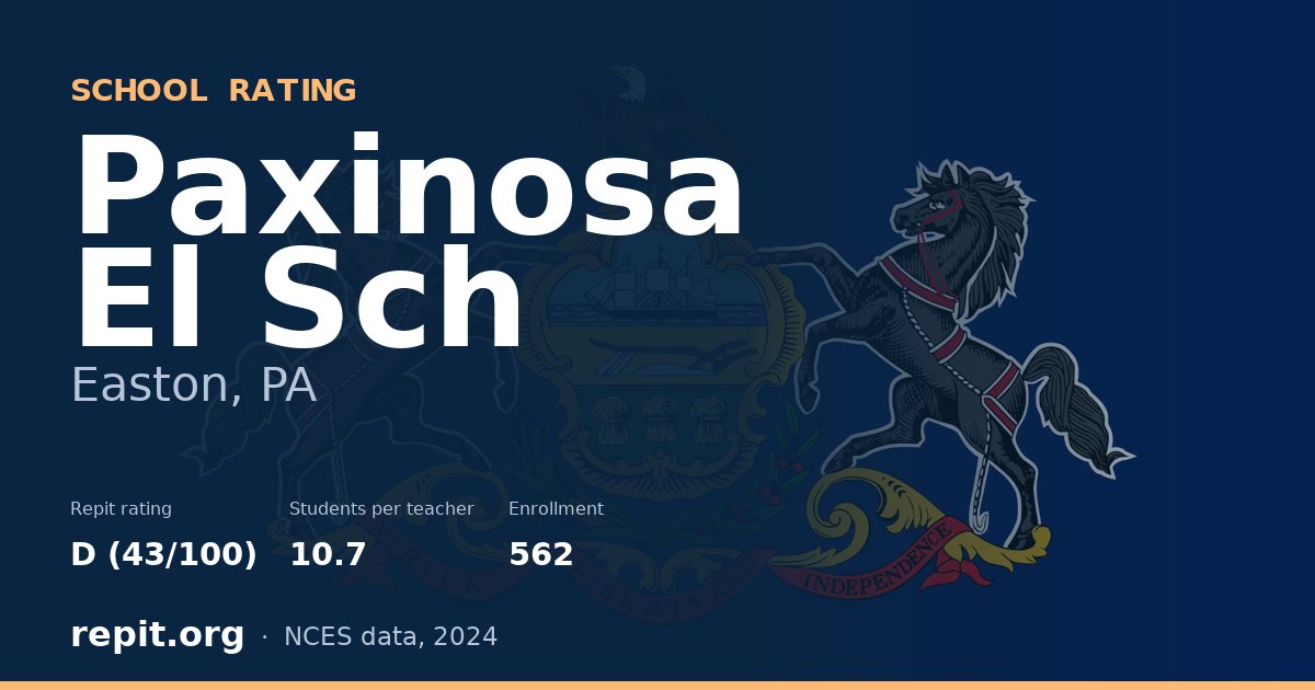 Paxinosa El Sch, Easton, PA — Repit school rating D (43/100)