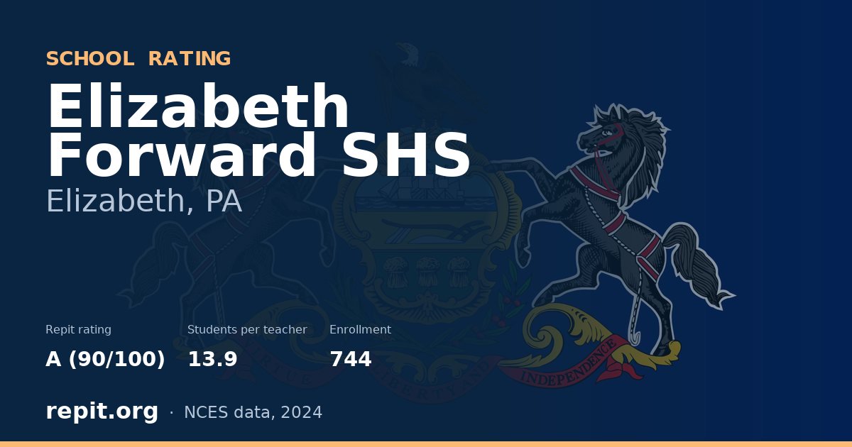 Elizabeth Forward SHS, Elizabeth, PA — Repit school rating A (90/100)